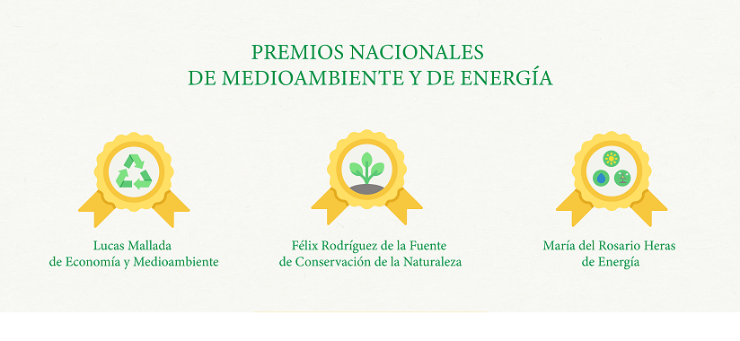 211223premiosnacinoalesmedioambienteyenergia tcm30 534528