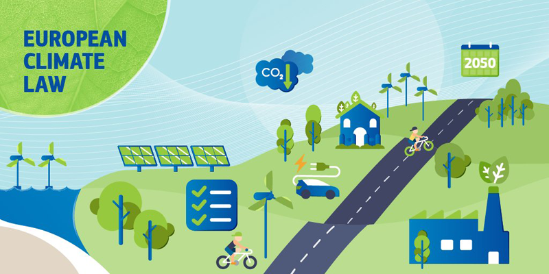 European_Climated_Law.png