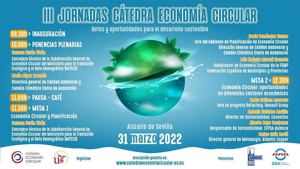 Programa III Jornadas Cátedra 2022 OK